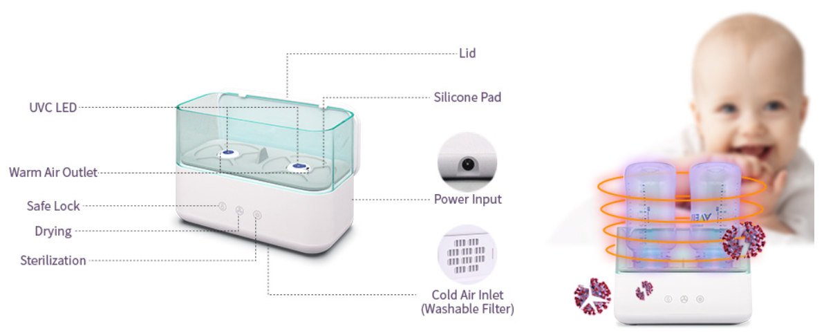 ATYOU Health Tech UV Baby Bottle Sterilizer & Dryer 小右奶瓶烘乾消毒器