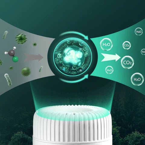 Metair  Sustained-release air disinfection gel (150g)