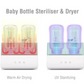 ATYOU Health Tech UV Baby Bottle Sterilizer & Dryer 小右奶瓶烘乾消毒器